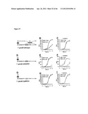 Compounds and Methods for Treating Mammalian Gastrointestinal Microbial     Infections diagram and image