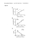 Compounds and Methods for Treating Mammalian Gastrointestinal Microbial     Infections diagram and image