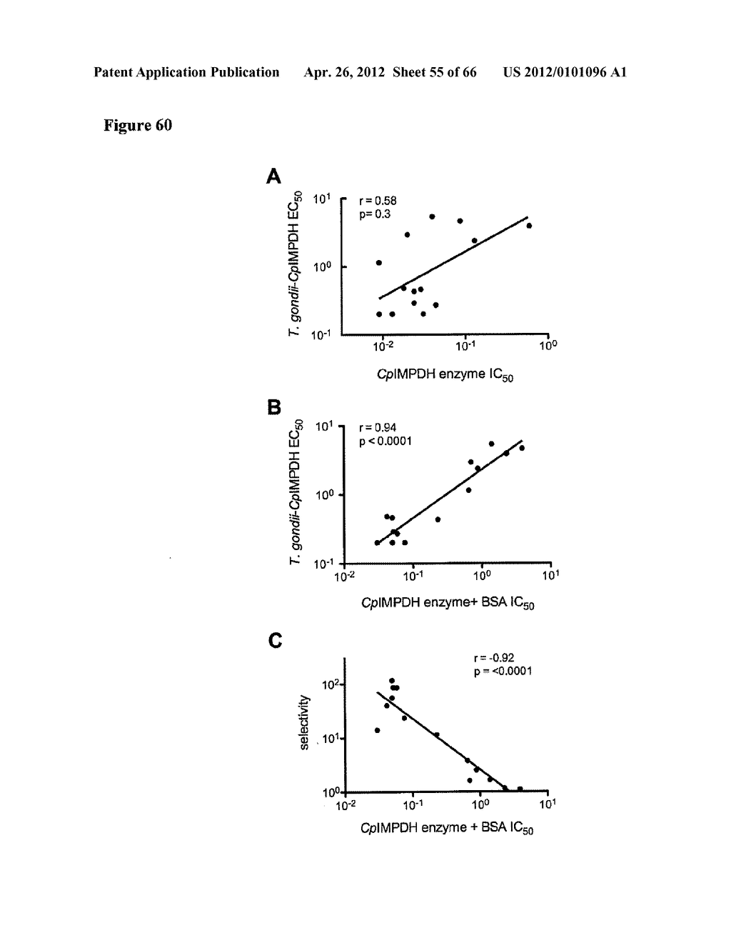 Compounds and Methods for Treating Mammalian Gastrointestinal Microbial     Infections - diagram, schematic, and image 56