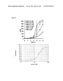 Compounds and Methods for Treating Mammalian Gastrointestinal Microbial     Infections diagram and image