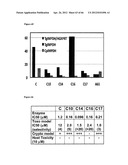 Compounds and Methods for Treating Mammalian Gastrointestinal Microbial     Infections diagram and image