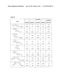 Compounds and Methods for Treating Mammalian Gastrointestinal Microbial     Infections diagram and image