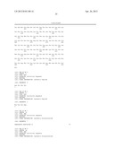 Anaplastic Lymphoma Kinase In Kidney Cancer diagram and image