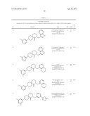 Diaza-spiro[5.5]undecanes diagram and image