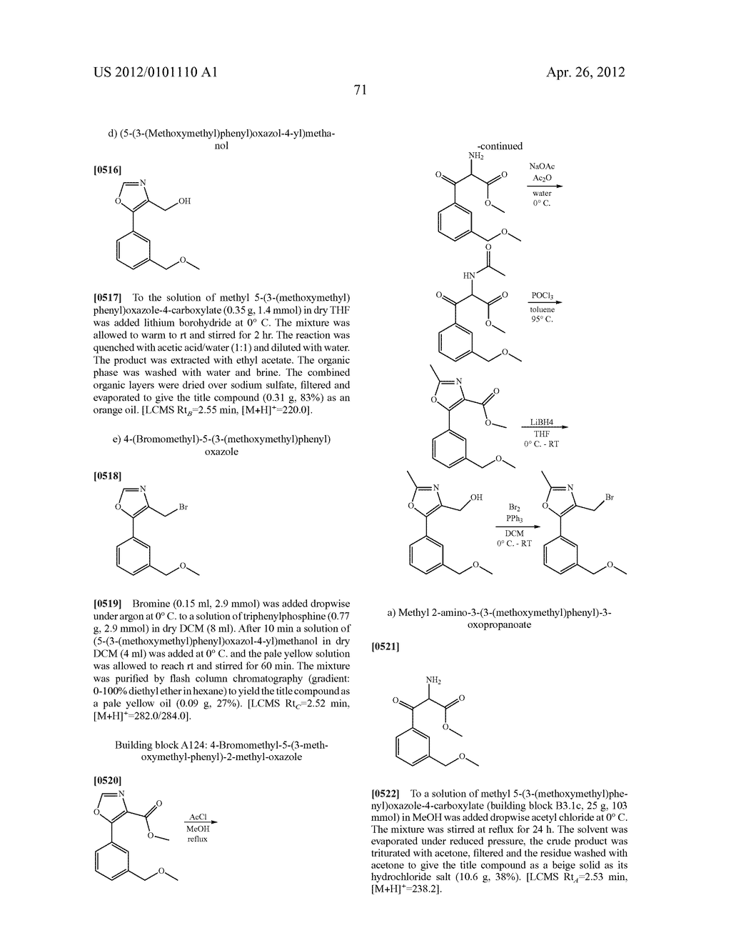 Diaza-spiro[5.5]undecanes - diagram, schematic, and image 71