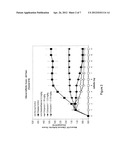 INHIBITORS OF BRUTON S TYROSINE KINASE diagram and image