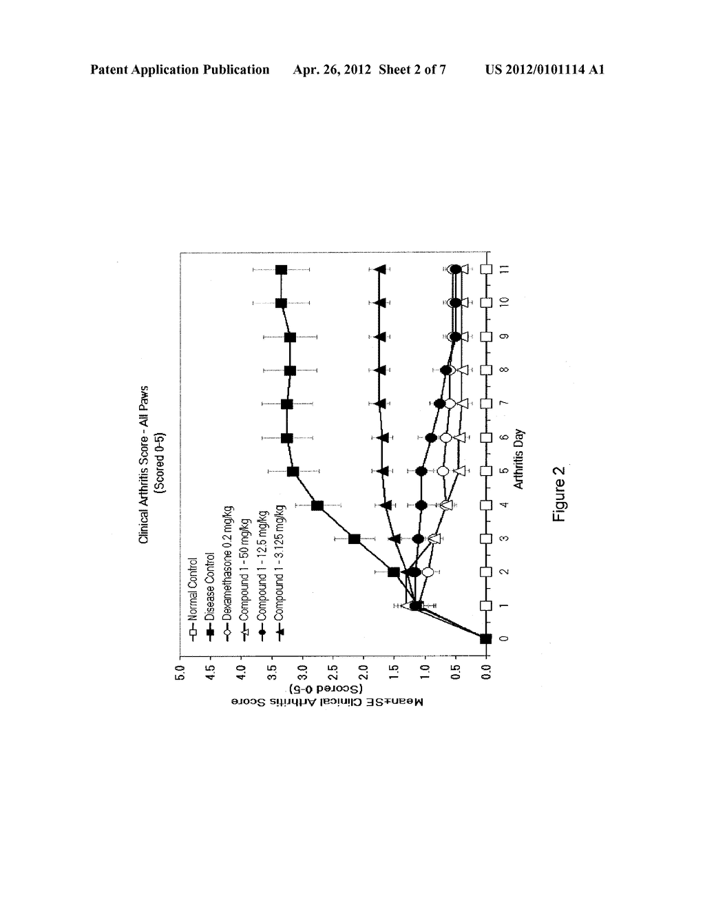 INHIBITORS OF BRUTON'S TYROSINE KINASE - diagram, schematic, and image 03