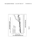 INHIBITORS OF BRUTON S TYROSINE KINASE diagram and image