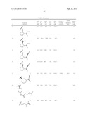 INHIBITORS OF BRUTON S TYROSINE KINASE diagram and image