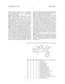 N-substituted indenoisoquinolines and syntheses thereof diagram and image