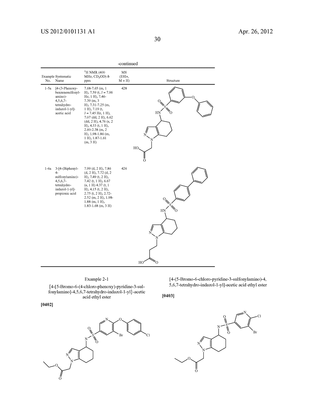 Aminotetrahydroindazoloacetic Acids - diagram, schematic, and image 31