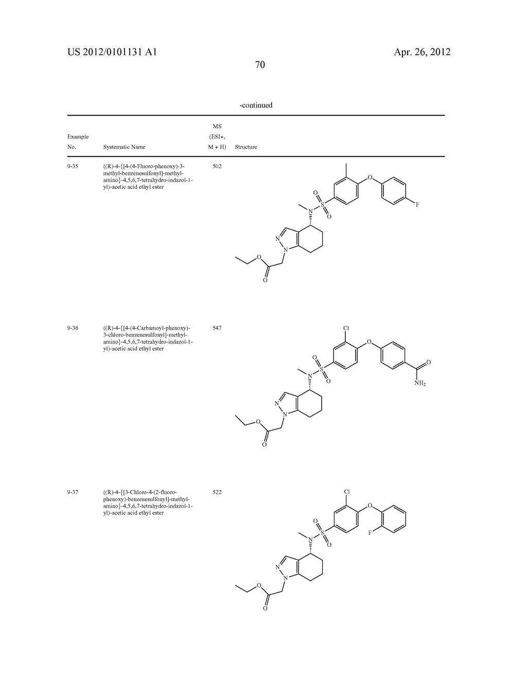 Aminotetrahydroindazoloacetic Acids - diagram, schematic, and image 71