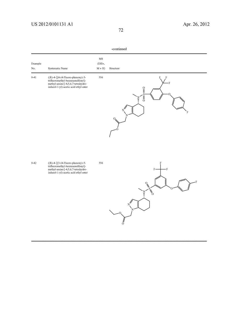 Aminotetrahydroindazoloacetic Acids - diagram, schematic, and image 73