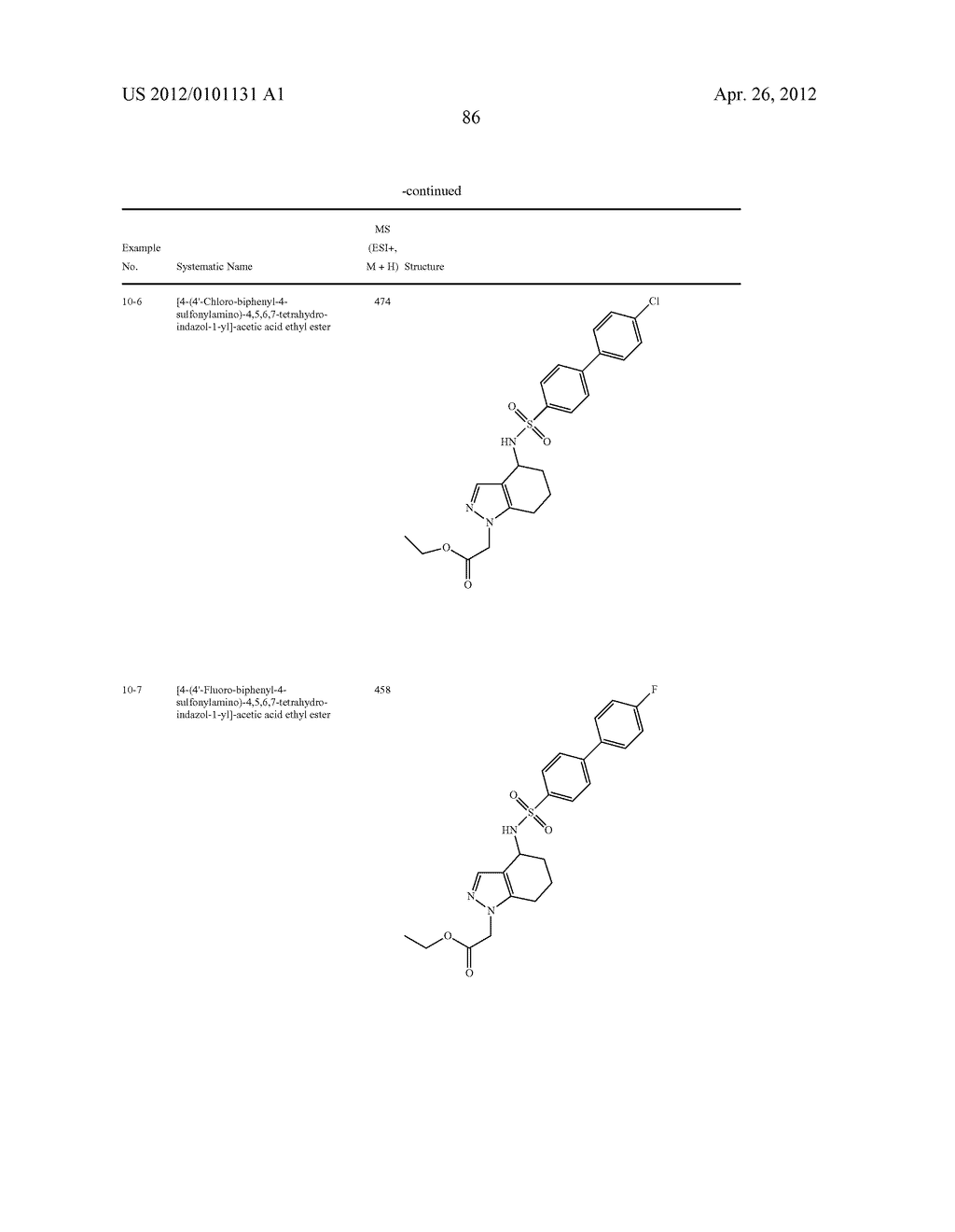 Aminotetrahydroindazoloacetic Acids - diagram, schematic, and image 87