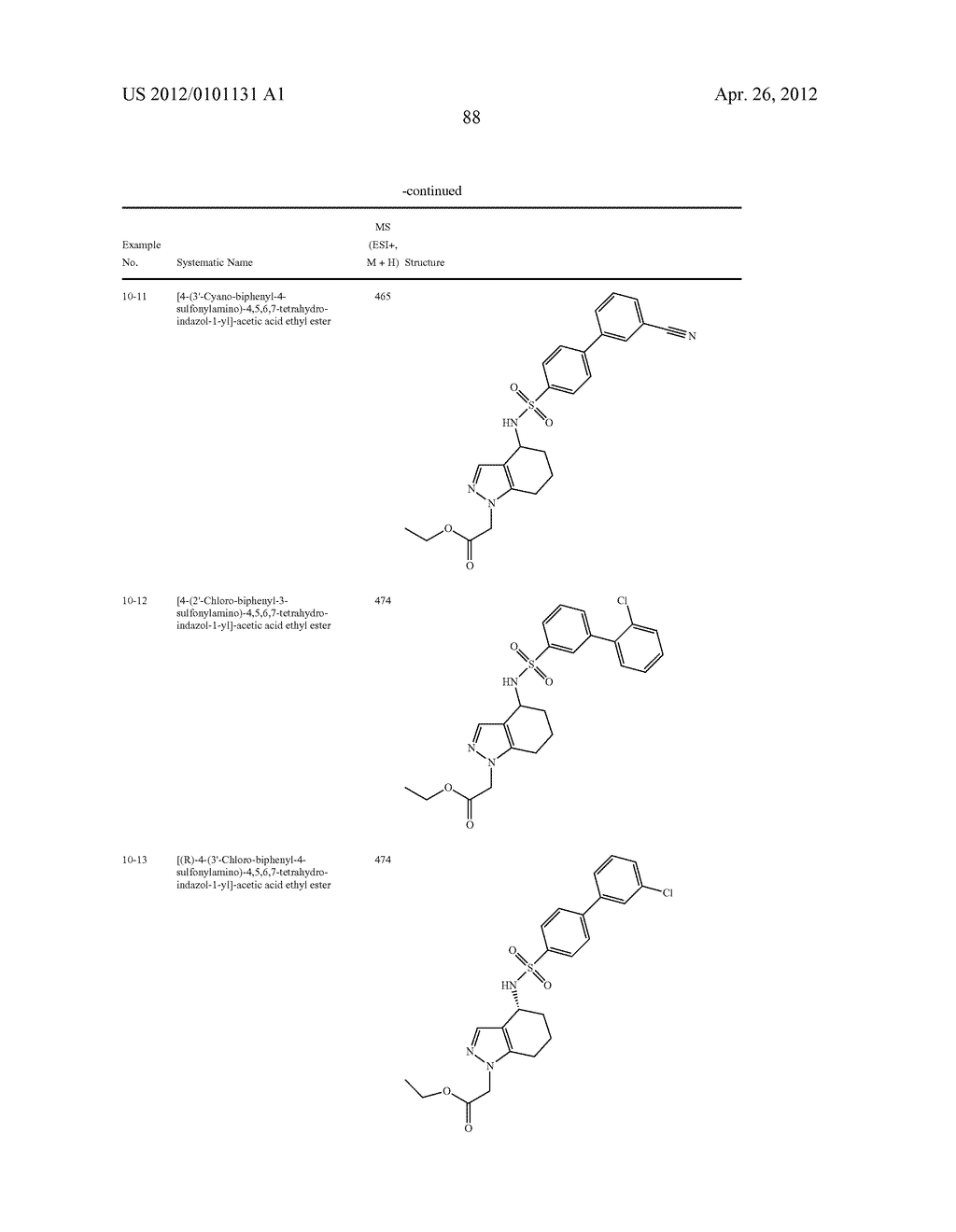 Aminotetrahydroindazoloacetic Acids - diagram, schematic, and image 89