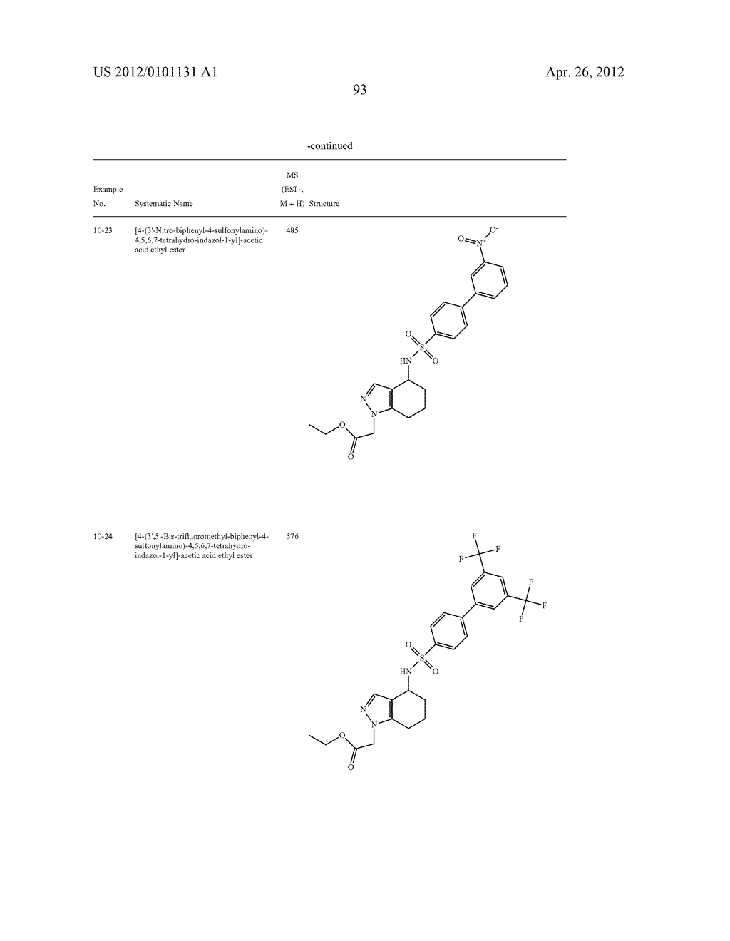 Aminotetrahydroindazoloacetic Acids - diagram, schematic, and image 94