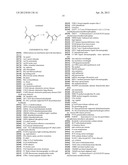 FLUORINATED AMINOTRIAZOLE DERIVATIVES diagram and image