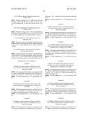 FLUORINATED AMINOTRIAZOLE DERIVATIVES diagram and image