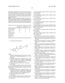 FLUORINATED AMINOTRIAZOLE DERIVATIVES diagram and image