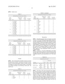 Econazole Composition and Methods of Treatment Therewith diagram and image