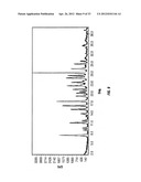 SOLID FORMS COMPRISING     (+)-2-[1-(3-ETHOXY-4-METHOXYPHENYL)-2-METHYLSULFONYLETHYL]-4-ACETYLAMINOI-    SOINDOLINE-1,3-DIONE, COMPOSITIONS THEREOF, AND USES THEREOF diagram and image