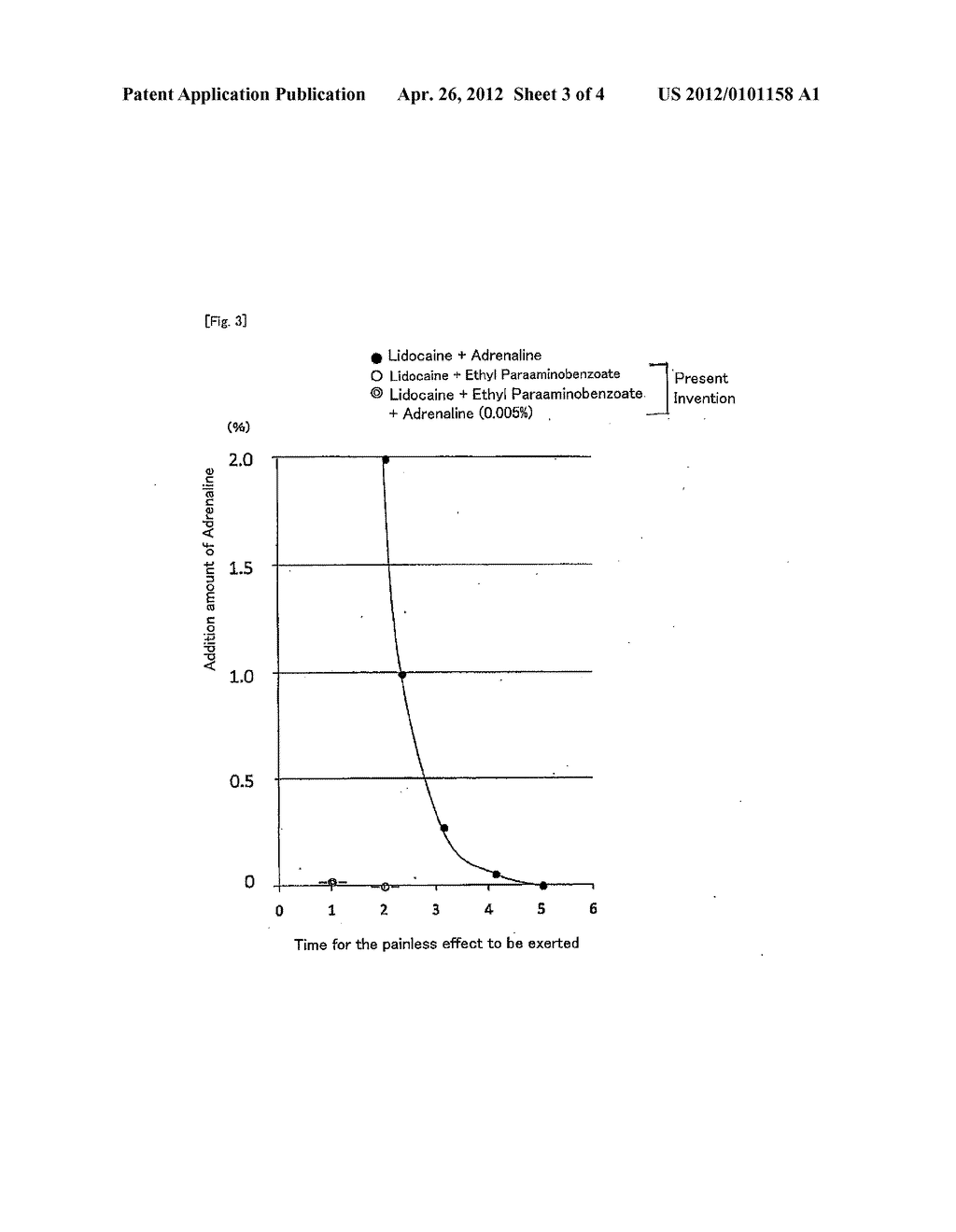 Surface Anesthetic Agent - diagram, schematic, and image 04