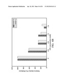 COMPOSITION FOR INHIBITING CANCER METASTASIS diagram and image