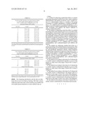 Treatment of ocular and cerebral ischemia diagram and image