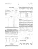 POLYMERIC MATERIALS COMPRISING BARIUM SULPHATE diagram and image