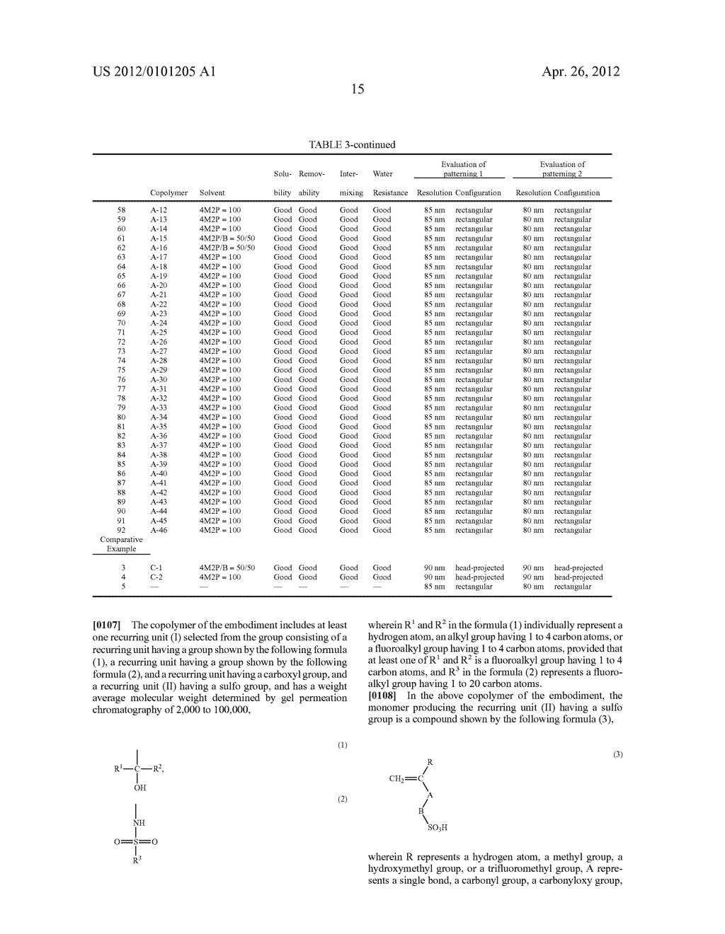 COPOLYMER AND TOP COATING COMPOSITION - diagram, schematic, and image 17