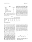 BIFUNCTIONAL ORGANOLITHIUM INITIATOR AND CONJUGATED DIENE COPOLYMERS     PREPARED USING THE SAME diagram and image