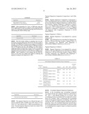 CROSSLINKING PIGMENT DISPERSION ON DIBLOCK POLYMERIC DISPERSANTS diagram and image