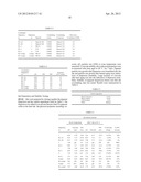 CROSSLINKING PIGMENT DISPERSION ON DIBLOCK POLYMERIC DISPERSANTS diagram and image