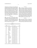 Method For Chemically Incorporating Metal Elements Into Polysiloxanes diagram and image