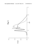 RHEOLOGY MODIFIER diagram and image