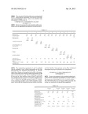 PROCESS FOR PREPARING UNSATURATED POLYESTER diagram and image