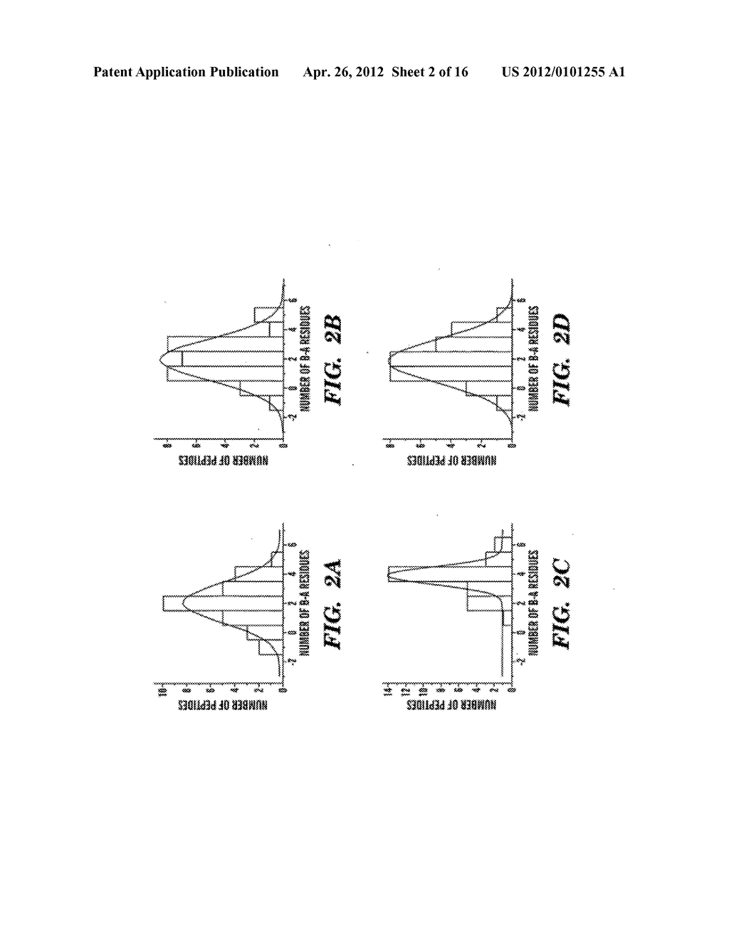 PEPTIDE-BASED REGULATION OF GAP JUNCTIONS - diagram, schematic, and image 03