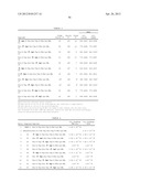 PROCESSES FOR PREPARING AMINO-SUBSTITUTED GAMMA-LACTAMS diagram and image