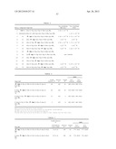 PROCESSES FOR PREPARING AMINO-SUBSTITUTED GAMMA-LACTAMS diagram and image