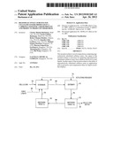 REGIOSELECTIVELY SUBSTITUTED CELLULOSE ESTERS PRODUCED IN A CARBOXYLATED     IONIC LIQUID PROCESS AND PRODUCTS PRODUCED THEREFROM diagram and image