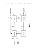 REGIOSELECTIVELY SUBSTITUTED CELLULOSE ESTERS PRODUCED IN A CARBOXYLATED     IONIC LIQUID PROCESS AND PRODUCTS PRODUCED THEREFROM diagram and image