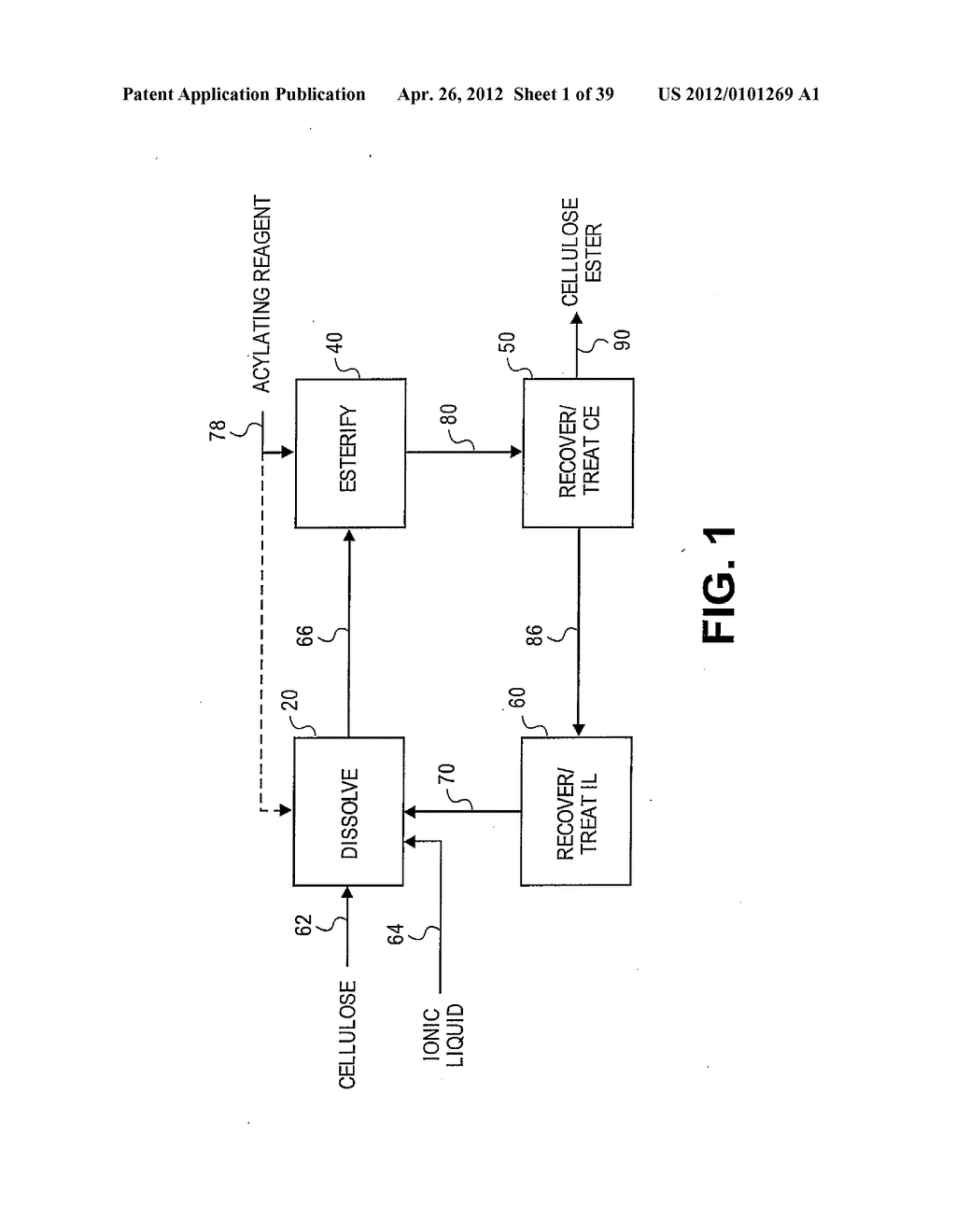 REGIOSELECTIVELY SUBSTITUTED CELLULOSE ESTERS PRODUCED IN A CARBOXYLATED     IONIC LIQUID PROCESS AND PRODUCTS PRODUCED THEREFROM - diagram, schematic, and image 02