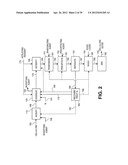 REGIOSELECTIVELY SUBSTITUTED CELLULOSE ESTERS PRODUCED IN A CARBOXYLATED     IONIC LIQUID PROCESS AND PRODUCTS PRODUCED THEREFROM diagram and image