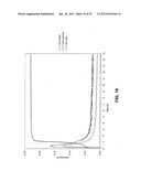 REGIOSELECTIVELY SUBSTITUTED CELLULOSE ESTERS PRODUCED IN A CARBOXYLATED     IONIC LIQUID PROCESS AND PRODUCTS PRODUCED THEREFROM diagram and image