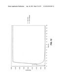 REGIOSELECTIVELY SUBSTITUTED CELLULOSE ESTERS PRODUCED IN A CARBOXYLATED     IONIC LIQUID PROCESS AND PRODUCTS PRODUCED THEREFROM diagram and image