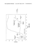 REGIOSELECTIVELY SUBSTITUTED CELLULOSE ESTERS PRODUCED IN A CARBOXYLATED     IONIC LIQUID PROCESS AND PRODUCTS PRODUCED THEREFROM diagram and image