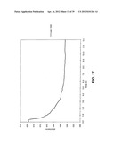 REGIOSELECTIVELY SUBSTITUTED CELLULOSE ESTERS PRODUCED IN A CARBOXYLATED     IONIC LIQUID PROCESS AND PRODUCTS PRODUCED THEREFROM diagram and image