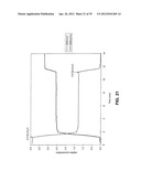 REGIOSELECTIVELY SUBSTITUTED CELLULOSE ESTERS PRODUCED IN A CARBOXYLATED     IONIC LIQUID PROCESS AND PRODUCTS PRODUCED THEREFROM diagram and image