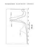 REGIOSELECTIVELY SUBSTITUTED CELLULOSE ESTERS PRODUCED IN A CARBOXYLATED     IONIC LIQUID PROCESS AND PRODUCTS PRODUCED THEREFROM diagram and image