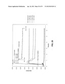 REGIOSELECTIVELY SUBSTITUTED CELLULOSE ESTERS PRODUCED IN A CARBOXYLATED     IONIC LIQUID PROCESS AND PRODUCTS PRODUCED THEREFROM diagram and image